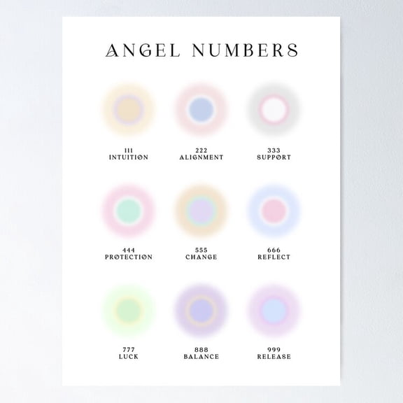 Angel Numbers Guide - Pastel Aura Gradients UNFRAMED Poster, 8x12