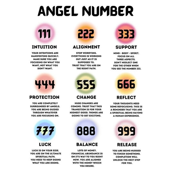 All Angel Numbers Poster, 111,222,333,444,555,666,777,888,999, Angel Number Gradient Art, Angel Numbers Print, Aura Spiritual Wall Art, Colorful Energy Number Print poster