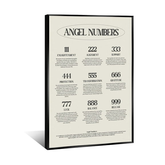 Angel Numbers Poster for Aesthetic Room Decor, Spirituality Lucky Inspirational Quotes Canvas Wall art, Minimalist Black and White Decor for Bedroom Living room Wall
