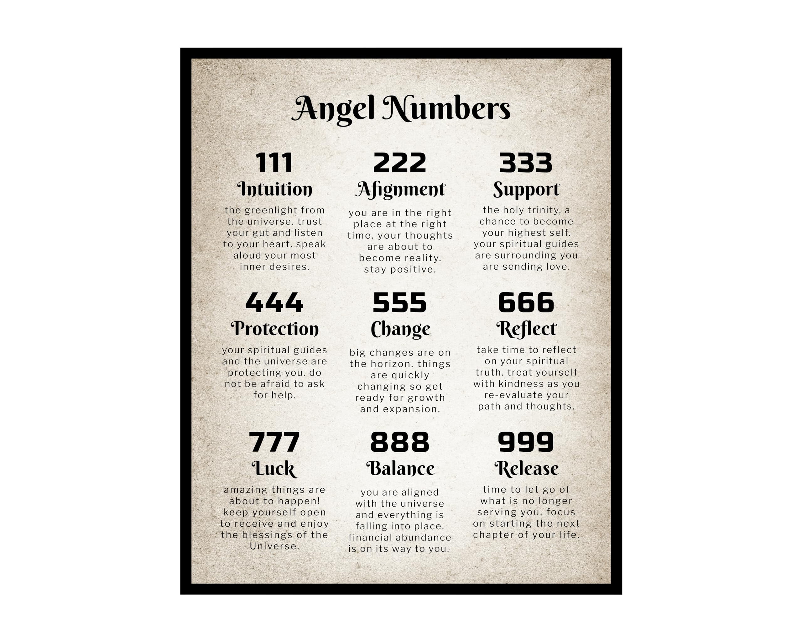 Angel Numbers Poster - Law of Attraction Print - Manifestation Art ...