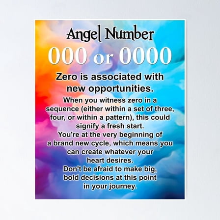 Angel number 0000 UNFRAMED Poster, 8x12