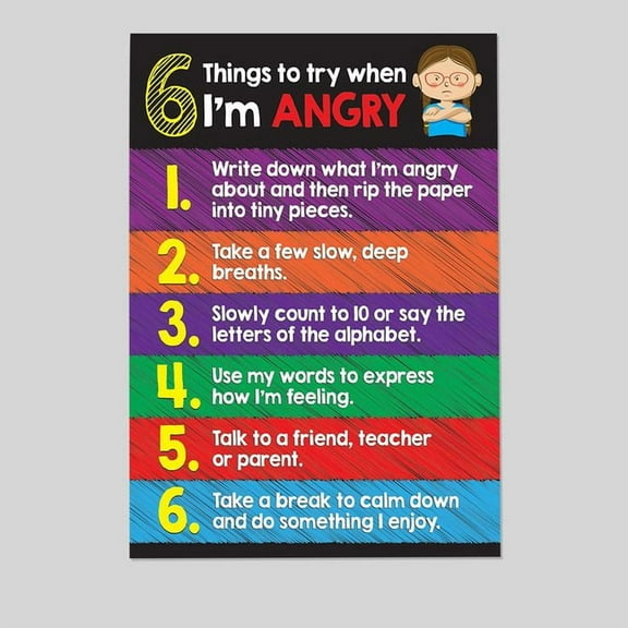 Anger Management Poster for Kids – SEL Behavior Chart for Classroom or Calm Down Corner – Coping Skills Visual Tool Retro Style - Size 24''x36'' - Postora