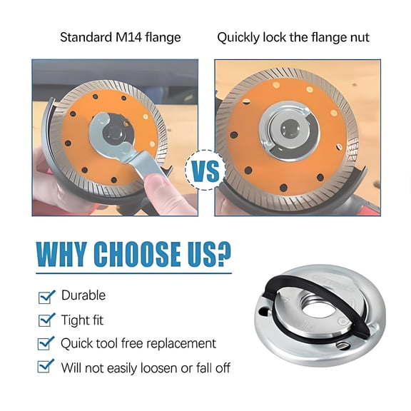 Angle Grinder Flange Nut, 1 Pack Thread Quick Clamping Lock Nut For Angle Grinding Tool, Portable Locking Plate Chuck For Grinder (C)