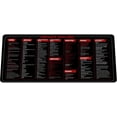 thumbnail image 1 of AngularJS Cheat Sheet Mouse Mat, AngularJS Essentials - Quick Reference Desk Pad for Web Developers, Programmers, and Software Engineers, 1 of 3