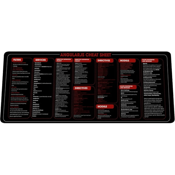 AngularJS Cheat Sheet Mouse Mat, AngularJS Essentials - Quick Reference Desk Pad for Web Developers, Programmers, and Software Engineers