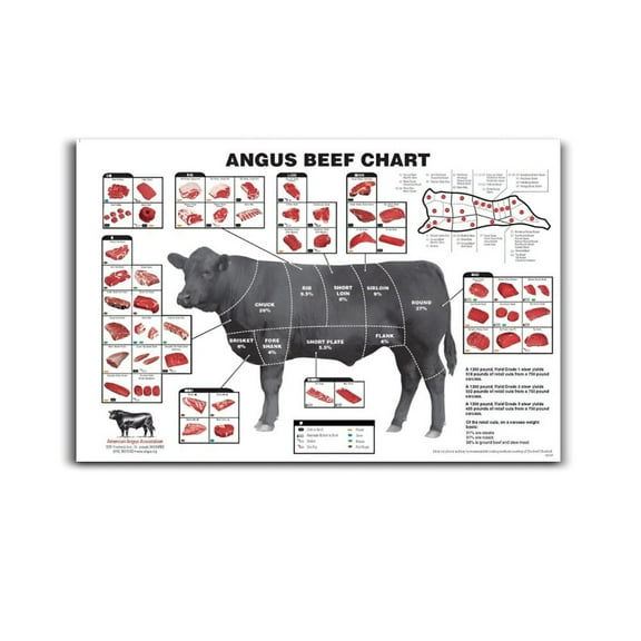 Angus Beef Cuts Of Meat Butcher Chart Poster Wrapped Wooden Frame Wall Decor,Canvas Wall Art for Living Room,Bedroom,Office,Ready to Hang