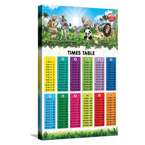 Animal Club - Numbers Times Tables Canvas Wall Poster, 14.725" x 22.375"