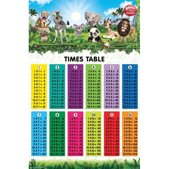 Animal Club - Numbers Times Tables Wall Poster, 14.725" x 22.375"