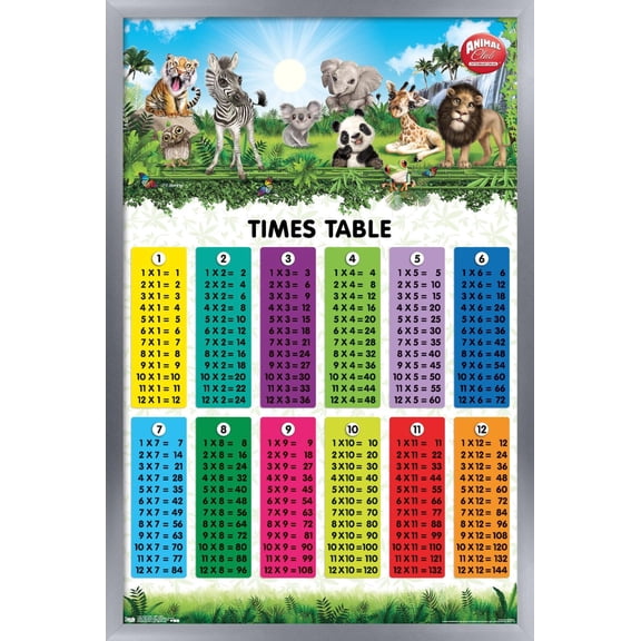Animal Club - Numbers Times Tables Wall Poster, 22.375" x 34" Framed