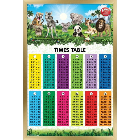 Animal Club - Numbers Times Tables Wall Poster, 22.375" x 34", Framed