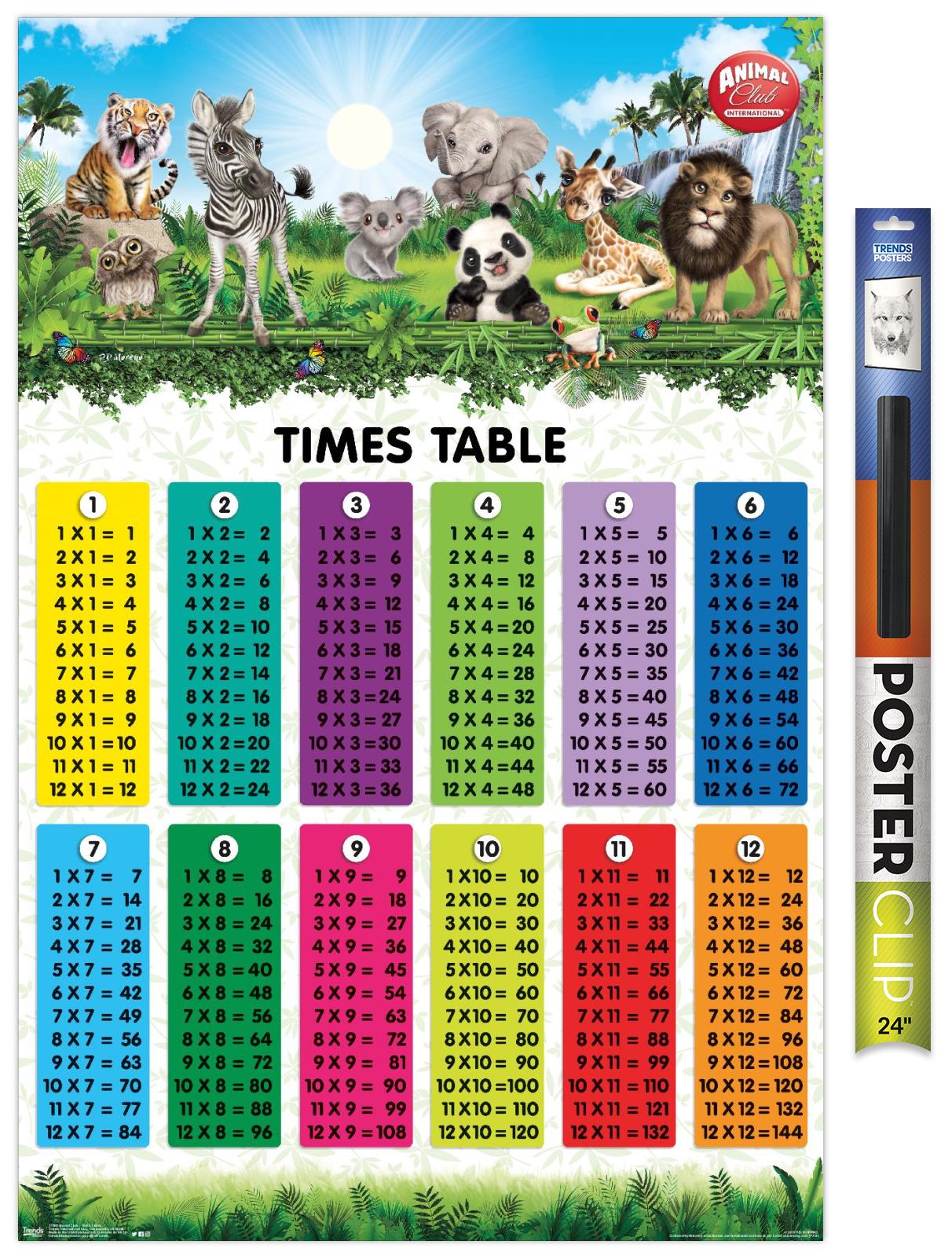 Animal Club - Numbers Times Tables Wall Poster, 22.375" x 34"
