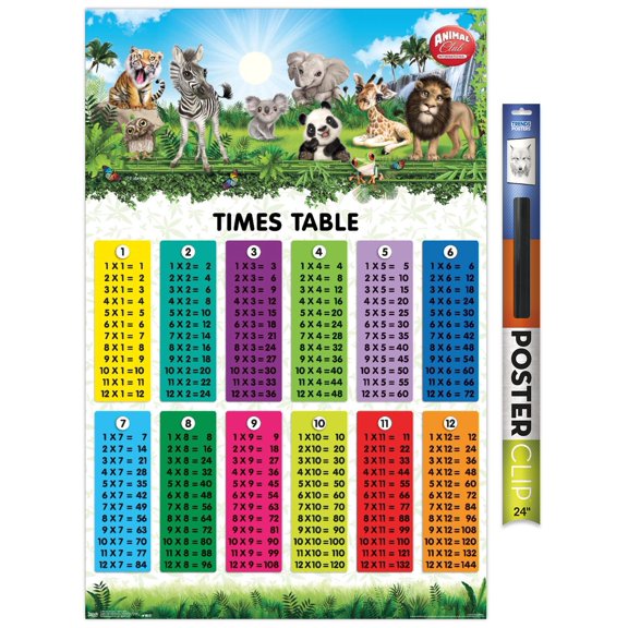 Animal Club - Numbers Times Tables Wall Poster, 22.375" x 34"