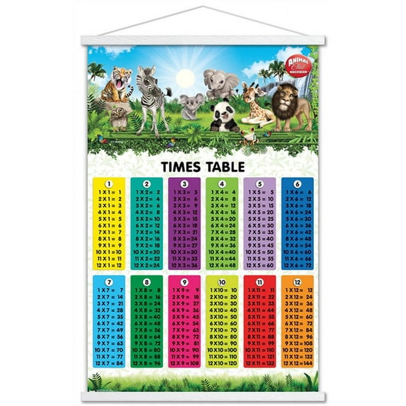Animal Club - Numbers Times Tables Wall Poster with Wooden Magnetic Frame, 22.375" x 34"