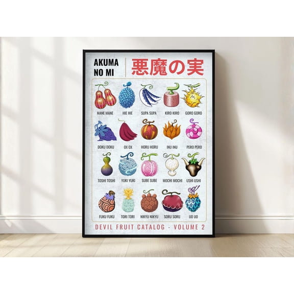 Anime Devil Fruit Poster | Catalog / Encyclopaedia | One Piece Inspired Anime Wall Art 8x12 UNFRAMED