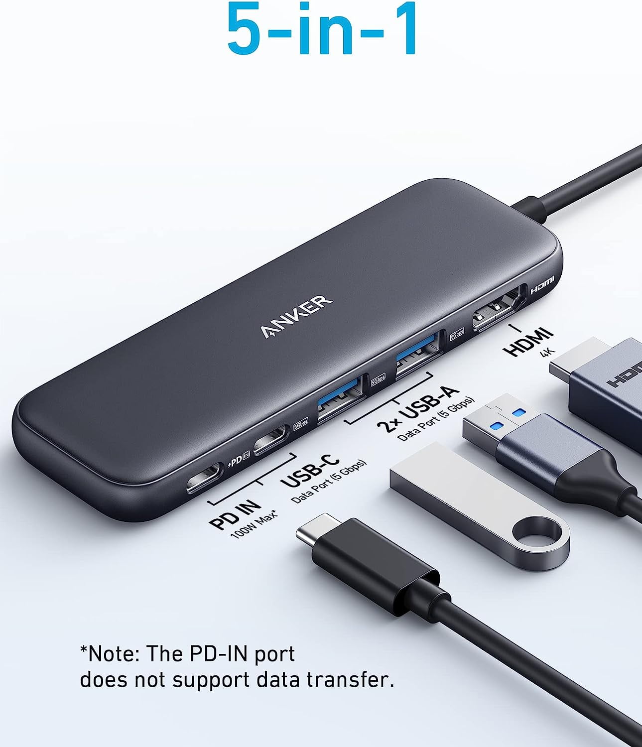 Anker 332 USB-C Hub (5 in 1) with 4K HDMI Display, 5Gbps USB-C Data Port and 2 x 5Gbps USB-A Data Ports with MacBook Pro/ Air, Dell XPS, Lenovo Thinkpad and More