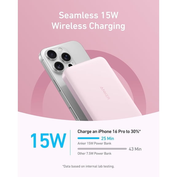 Anker Ultra-Slim 10,000mAh Magnetic Battery Pack, MagGo Power Bank, Qi2 Certified 15W Ultra-Fast Charger, Ergonomic Design