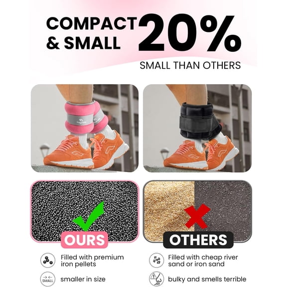 Ankle Weights, 1/2/3/4/6/8/10 LBS 1 Pair Wrist Leg Arm Weights for Women, Kids and Men