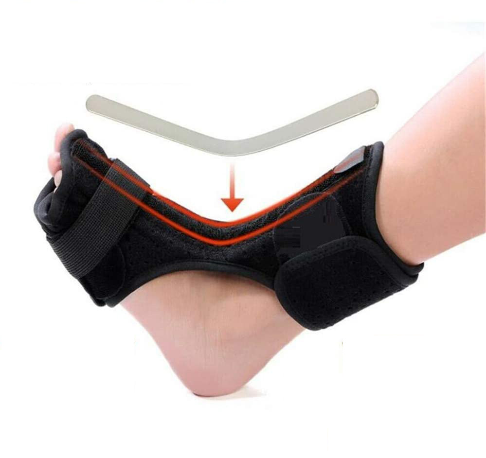 Ankle protection, foot inversion, middle deviation, foot eversion