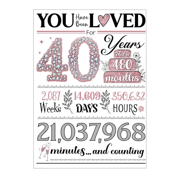 Anniversary Card For Significant Other - 40 Years Of Love Design With Heart, Rhinestone Accents, And Time Count Details - For Wife, Husband, Partner On 40Th Marriage Anniversary,