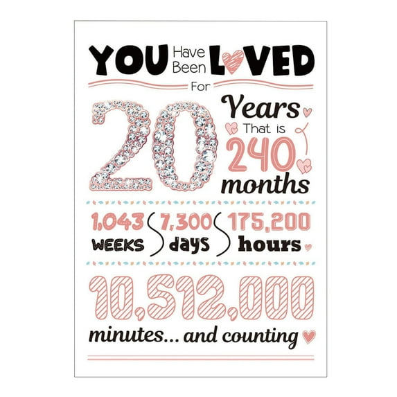 Anniversary Card For Significant Other, Romantic Greeting Card With 20 Years Love Message, For Wedding Anniversary, Couple's Special Occasion, With Heart Accents And Countdown