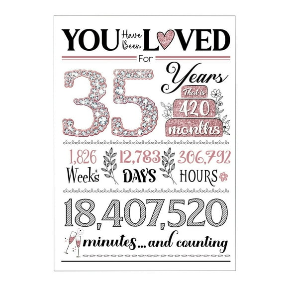 Anniversary Card For Significant Other - Romantic Design With 35 Years Of Love Details In Months Weeks Days Hours Minutes - Ideal For Couple's Milestone Celebration