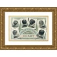 thumbnail image 1 of Anonymous 24x17 Gold Ornate Framed and Double Matted Museum Art Print Titled - Hair Cutting Chart (1884), 1 of 4