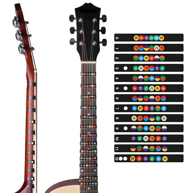 Anself Innovative Guitar Fretboard Note Decals Fingerboard Frets Map Sticker for Beginner Learner
