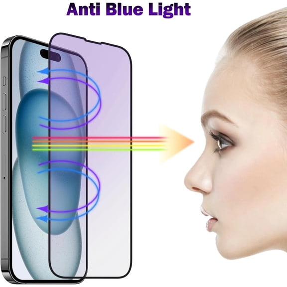Anti Blue Light Tempered Glass Screen Protector for iPhone 15 Plus