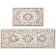 thumbnail image 1 of Anti Fatigue Floor Mats - Cushioned Memory Foam 2 Piece Kitchen Rug Set, Non Slip Laundry & Sink Area Runner, Waterproof Comfort Standing Mat, 1 of 6