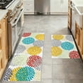 thumbnail image 1 of Anti-Fatigue Kitchen Mat Set  – Massage-Texture Comfort Rugs, Stress-Relief Standing Mats for Kitchen & Laundry Room, Soft Polyester Surface with Non-Slip TPR Backing, 1 of 7
