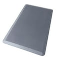 thumbnail image 1 of Anti Fatigue Mats for Kitchen Floor, 17.3"X28", Thick Waterproof Non-slip Mats and Rugs, Heavy Duty Ergonomic Comfort Rug, for Kitchen, Floor, Office, Sink, Laundry, Kitchen Mats for Floor, 1 of 7