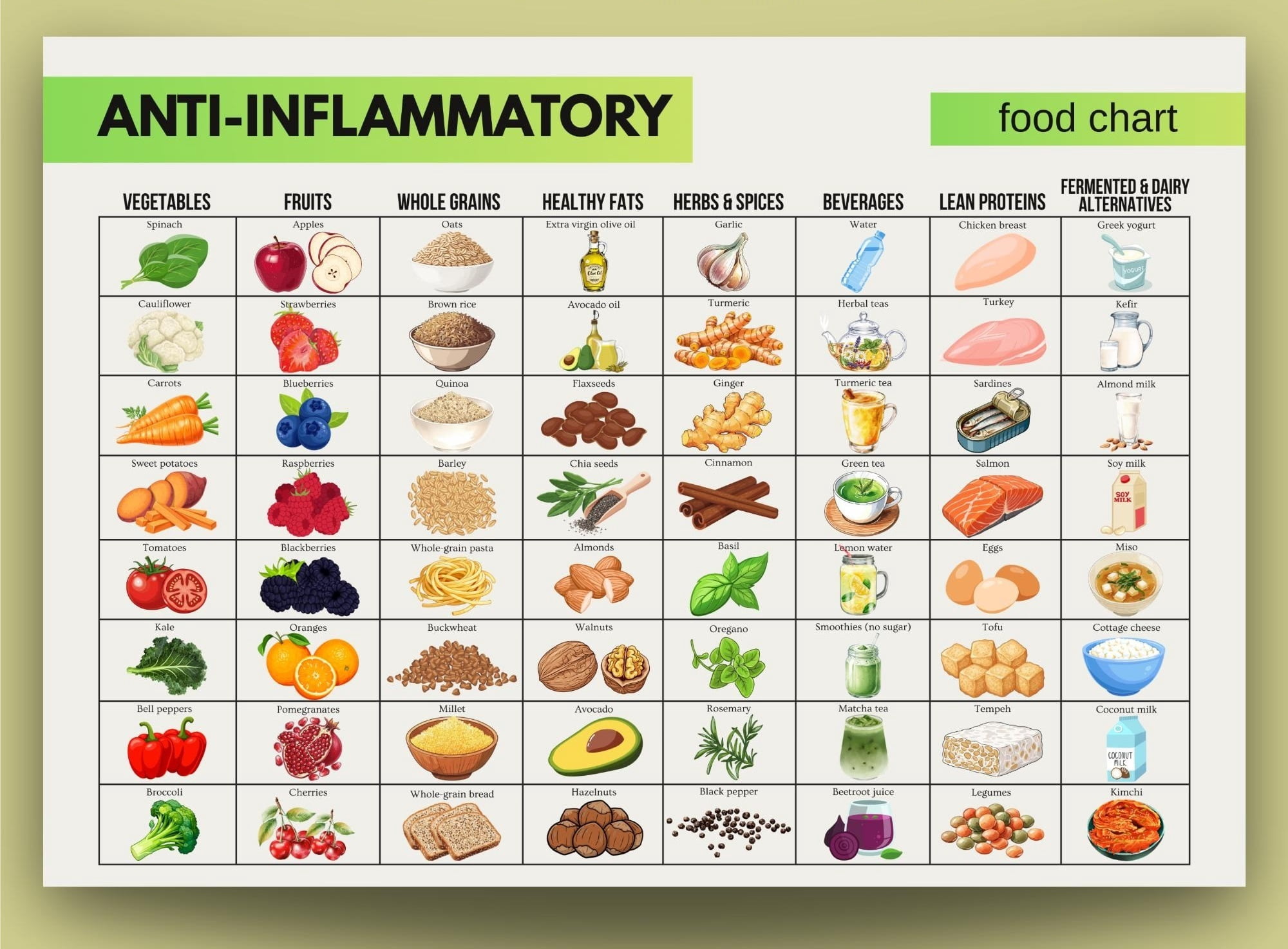 Sitemapcdatahttpwwwinfbizidinflammation 7 Lettres