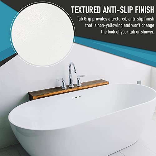 AntiSlip Bath & Shower Floor Solutions (2 Bottles) Tub Grip