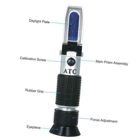 Antifreeze Refractometer Coolant Tester for Checking Freezing Point, Concentration of Ethylene Glycol, Battery Acid Condition, Freezing Point Meter Coolant Antifreeze Tester