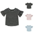 thumbnail image 1 of Antinious Toddler Girls Solid Ruffle Lace Sleeveless Soft Comfortable Breathable Blouse, 1 of 5