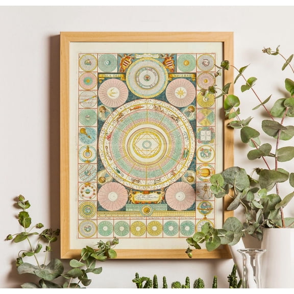 Antique Celestial Map Art : Vincenzo Coronelli Zodiac Chart Unframed Paper Print