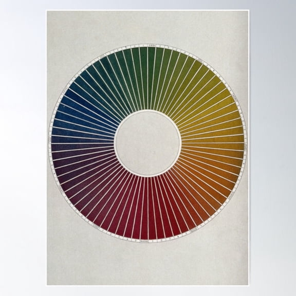 Antique Color Wheel Poster Wall Art, Modern Wall Decor For Living Room Bedroom, 12x18 UNFRAMED