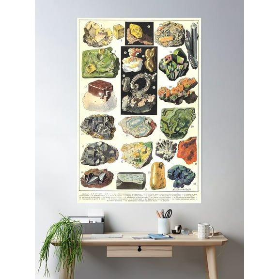 Antique Geological Mineral Gemstone Crystals Scientific Illustrations Poster Wall Art, Modern Wall Decor For Living Room Bedroom, 12x18 UNFRAMED
