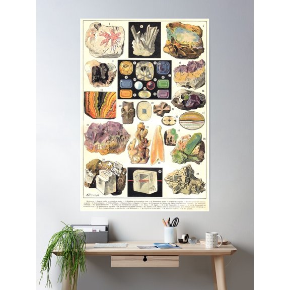 Antique Geological Scientific Crystals Gemstones Illustration Poster Wall Art, Modern Wall Decor For Living Room Bedroom, 16x24 UNFRAMED