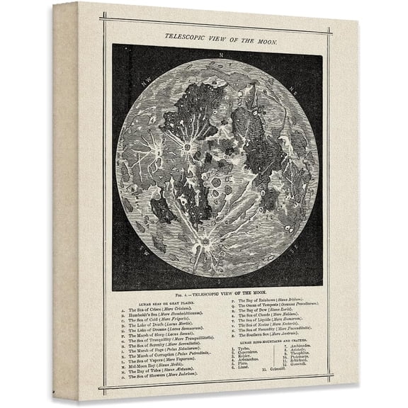 Antique Map of the Moon-16x20 Stretched Canvas Poster-Vintage Lunar Surface Map Print, Telescopic Moon View, Astronomy Decor, Moon Phases Art, Retro Lunar Cartography