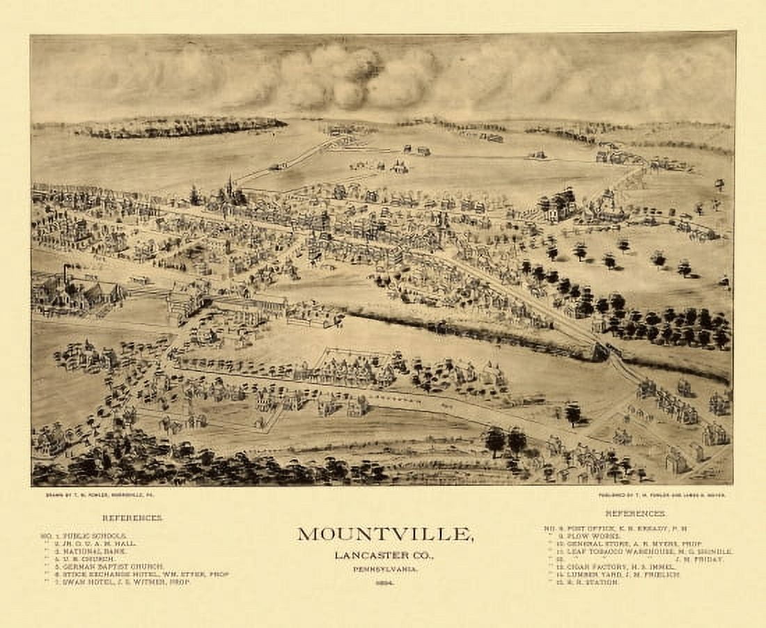 Antique Map of Mountville Pennsylvania 1894 Lancaster County Canvas Art - (36 x 54)
