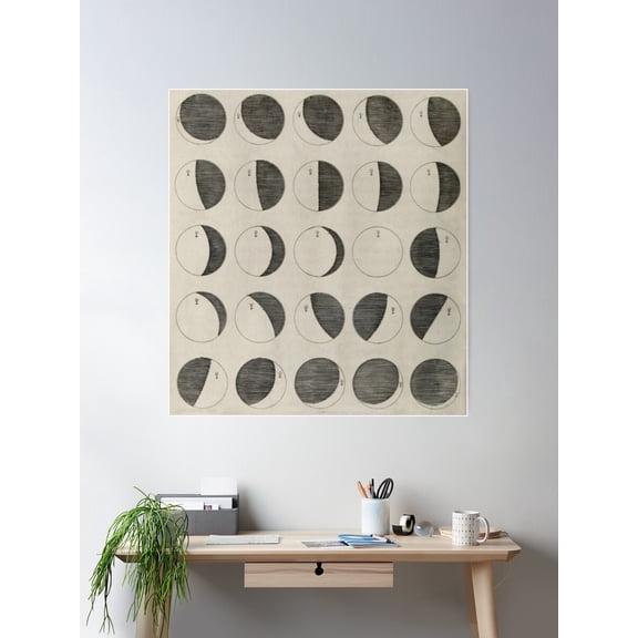 Antique Moon Phases Chart Poster Wall Art, Modern Wall Decor For Living Room Bedroom, 12x18 UNFRAMED