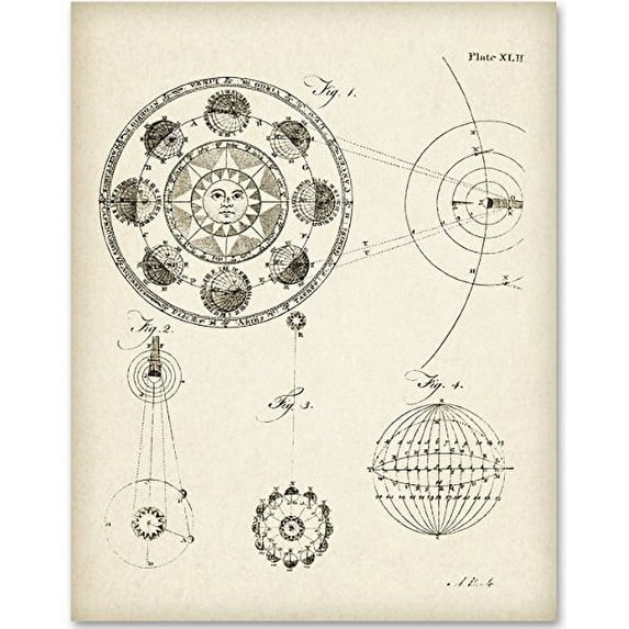 Antique Solar System Illustration - 11x14 Unframed Art Print - Great Vintage Home Decor or Astronomers