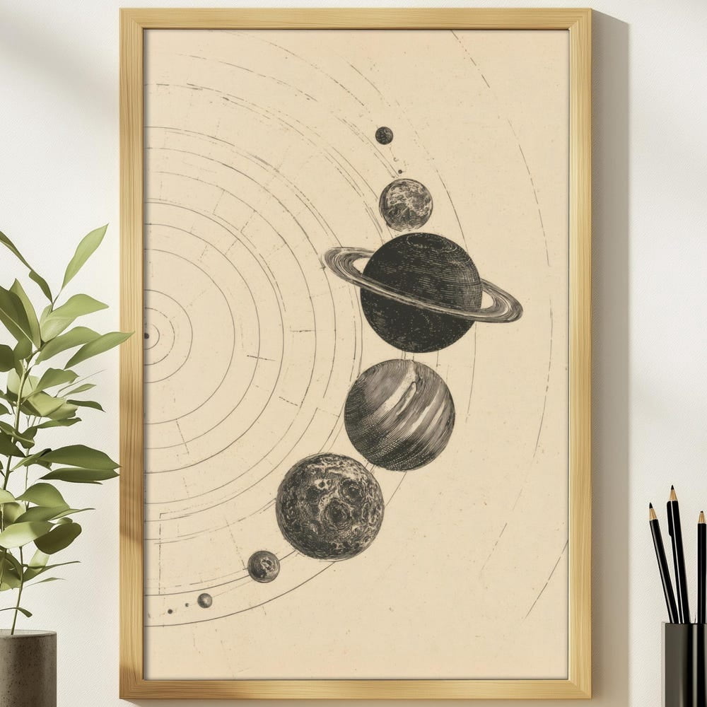 Antique Solar System Orbits Astronomy Celestial Star Poster - Walmart.com