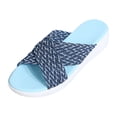 thumbnail image 1 of Anuirheih Clearance Slip on Sandals Women,Women Dressy Comfy Casual Shoes Summer Beach Travel Slipper Flip Flops(Blue), 1 of 6