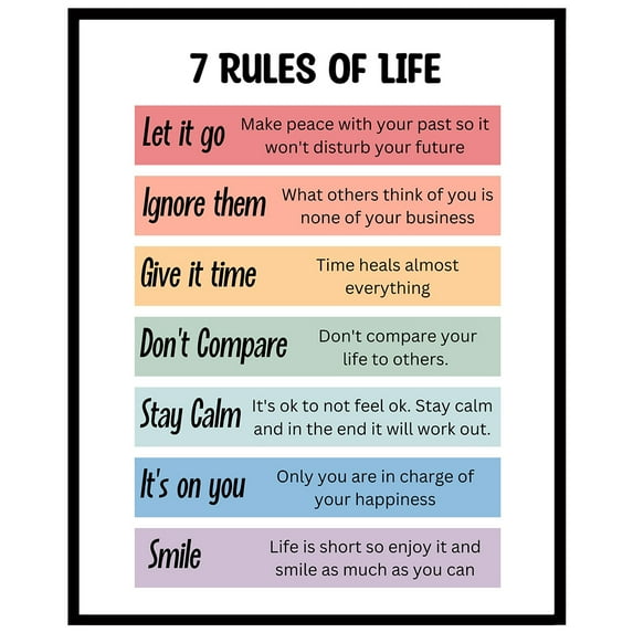 Anxiety Coping Statements - Self-Soothing Techniques For Stress & Anxiety Management - Mental Health Print Therapist Office Decor - Therapy School Counseling Tools Self Care Art 8x10 IN UNFRAMED