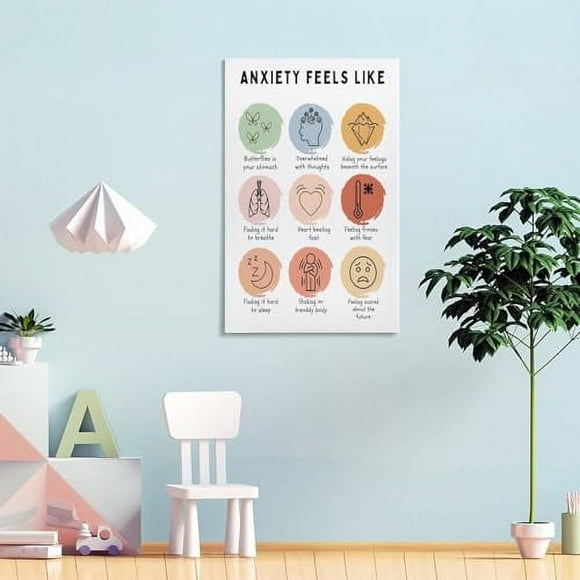 Anxiety Feels Like, Feelings Poster, Therapy Office Decor, Therapist Office Wall Art, Psychology Pos Poster Print Decorative Painting Canvas Wall Art Living Room Posters Bedroom Pa