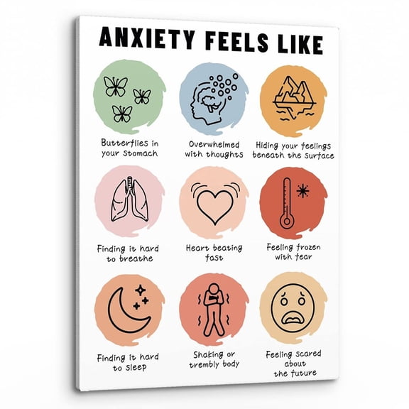 Anxiety Feels Like Mental Health Wall Art,Inspirational Stress Release Poster Print Framed Canvas Painting Artwork For Anxiety Social Worker Counselor Office Therapy Office Decor