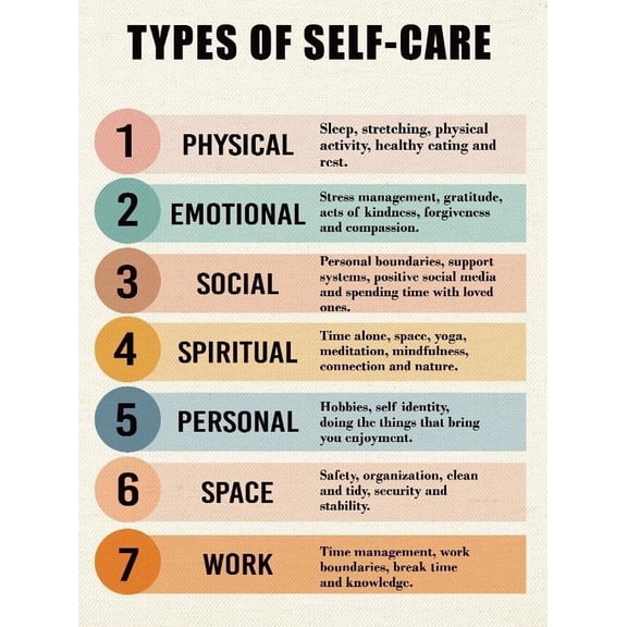 Anxiety Relief Mental Health Art, Home Office Bedroom Decor, Therapist Office Decor, Self-Care Poster