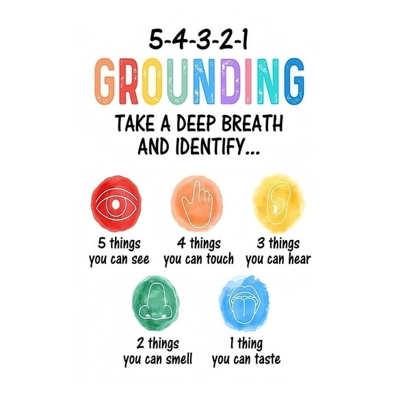 Anxiety Relief Poster Grounding Technique 5 4 3 2 1 Method for Calming Anxiety Mental Health Art for Therapy Office and Home Decor